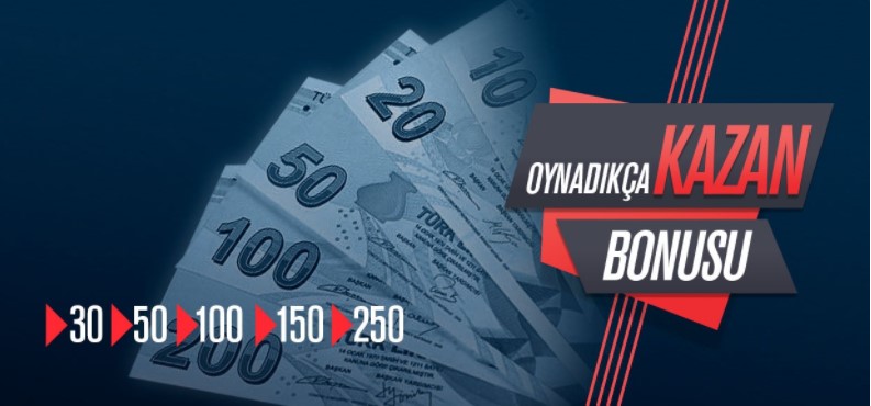 Bahisnow Kredi Kartı ile Para Yatırma